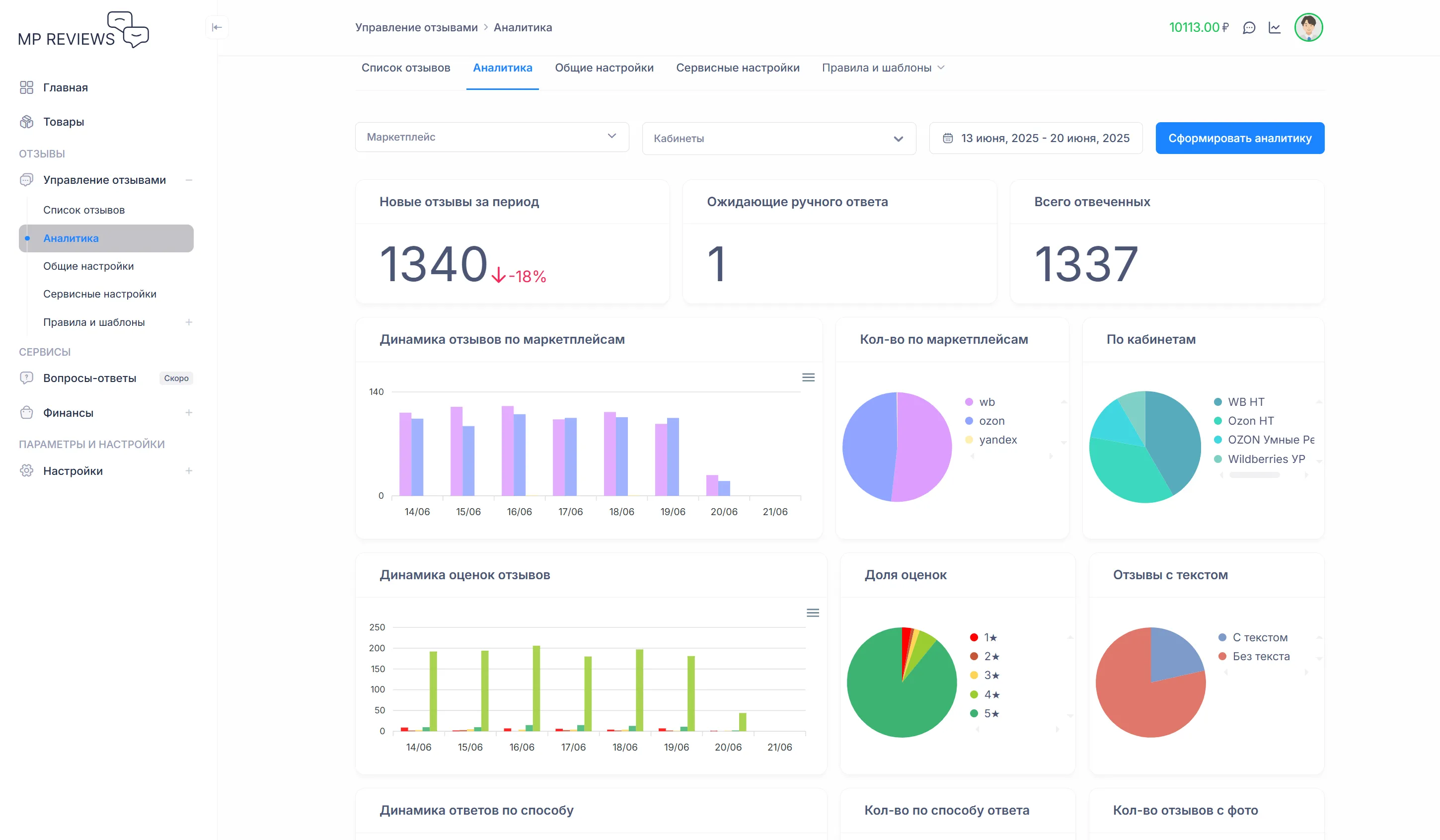 Аналитика отзывов с маркетплейсов MPREVIEWS